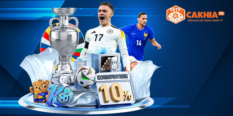 Bảng Xếp Hạng Bóng Đá Toàn Cầu